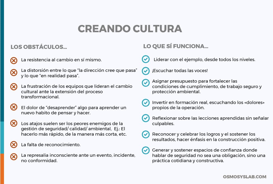 Creando cultura: obstáculos y lo que funciona