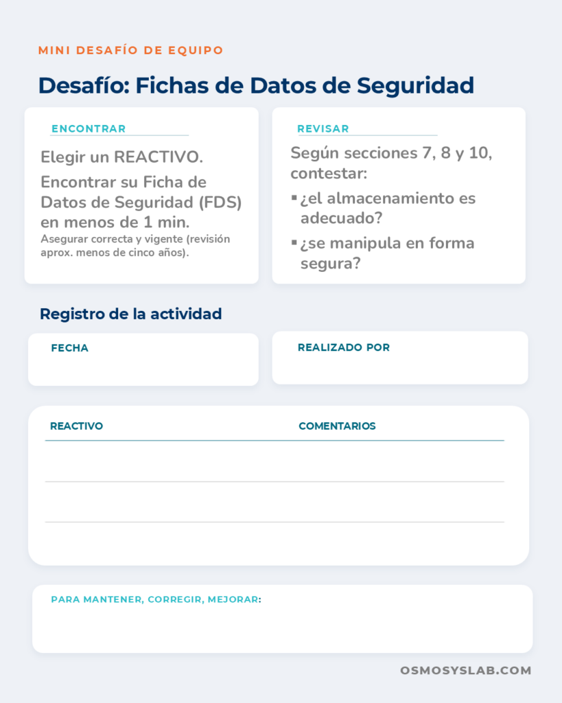 Ejercicio practico usando FDS en el laboratorio para revisar conceptos y practicas de trabajo