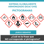 Juego Pictogramas SGA-GHS